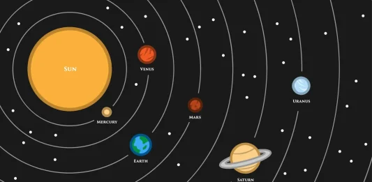 μάζα ηλιακού συστήματος