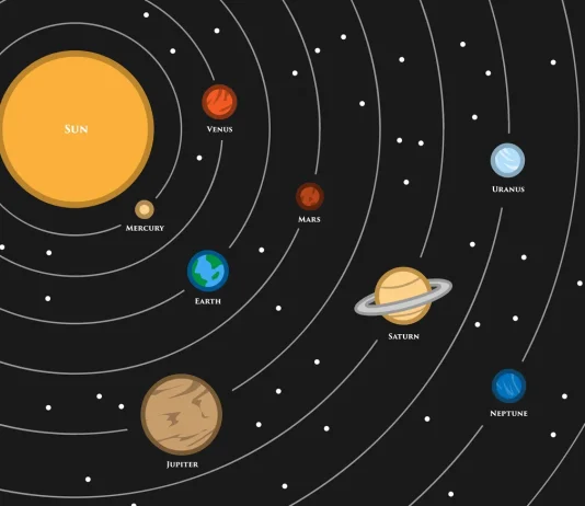 μάζα ηλιακού συστήματος