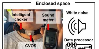 το σύστημα του Pohang University of Science and Technology (POSTECH)