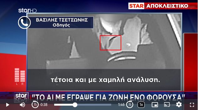 AI κάμερα Τροχαίας