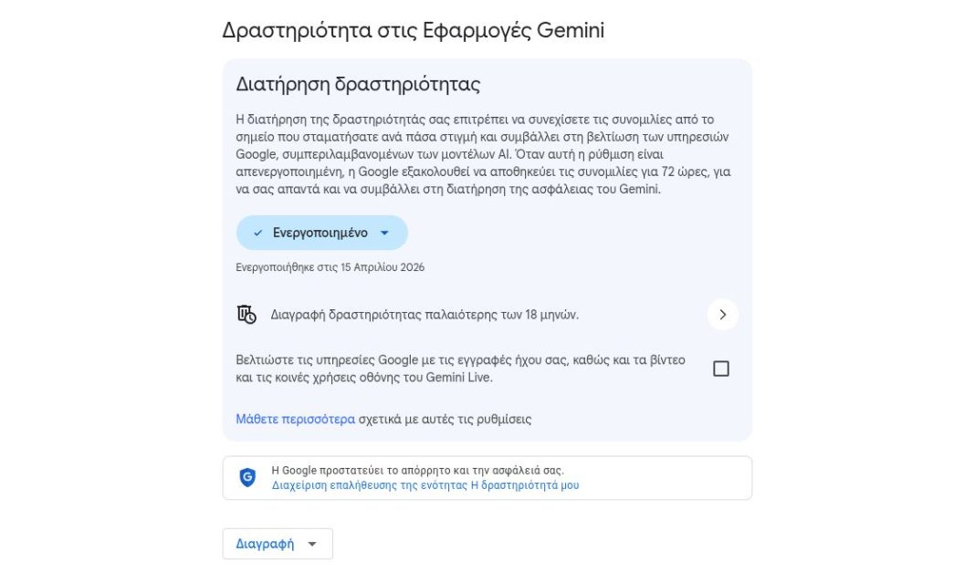 Δραστηριότητα στις Εφαρμογές Gemini