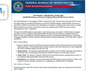 Σημαντική προειδοποίηση του FBI: To Kali365 χακάρει χωρίς κωδικό! Kali365
