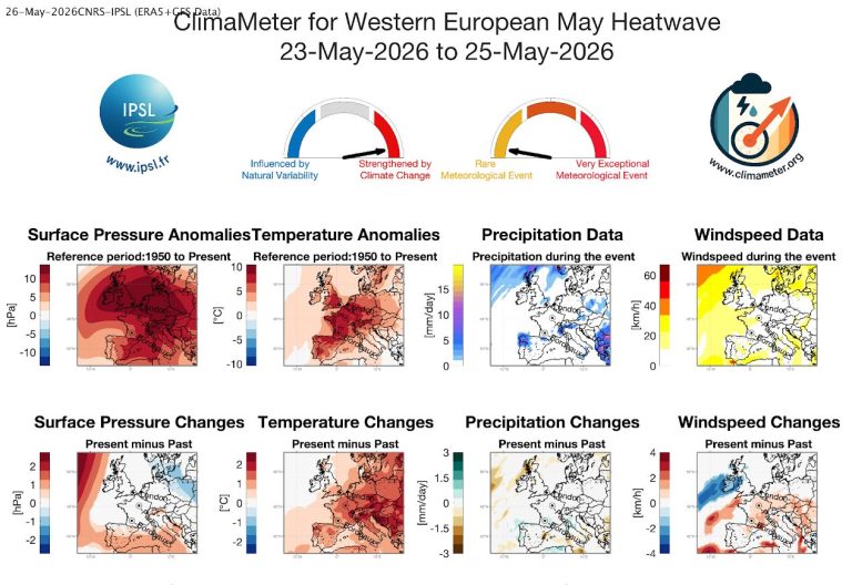 High temperatures in the May 2026 Western European heatwave exacerbated by human-driven climate change