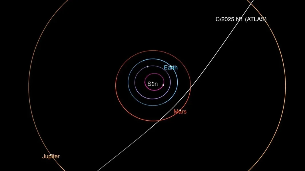 3i atlas 3i atlas
