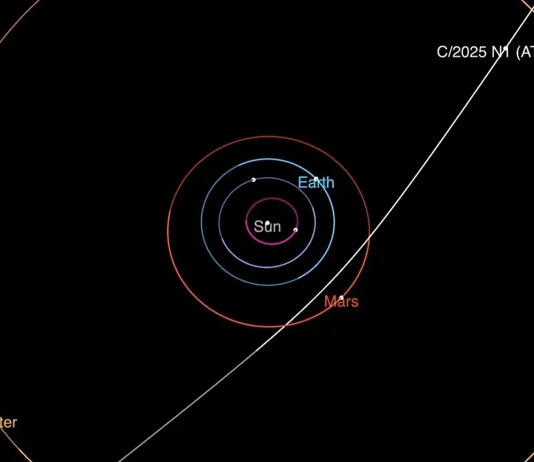 3i atlas