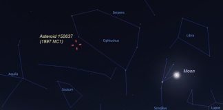Ο αστεροειδής 1997 NC1 θα είναι ορατός σε παρατηρητές με μικρά τηλεσκόπια καθώς θα περνάει κοντά από τη Γη. Εδώ θα βρίσκεται ο αστεροειδής γύρω στις 10 μ.μ. CDT, στις 26 Ιουνίου (3 UTC στις 27 Ιουνίου). Εικόνα από το Stellarium/Eddie Irizarry.