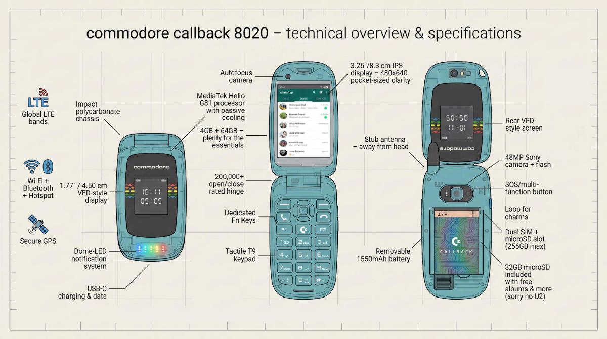 Commodore Callback 8020