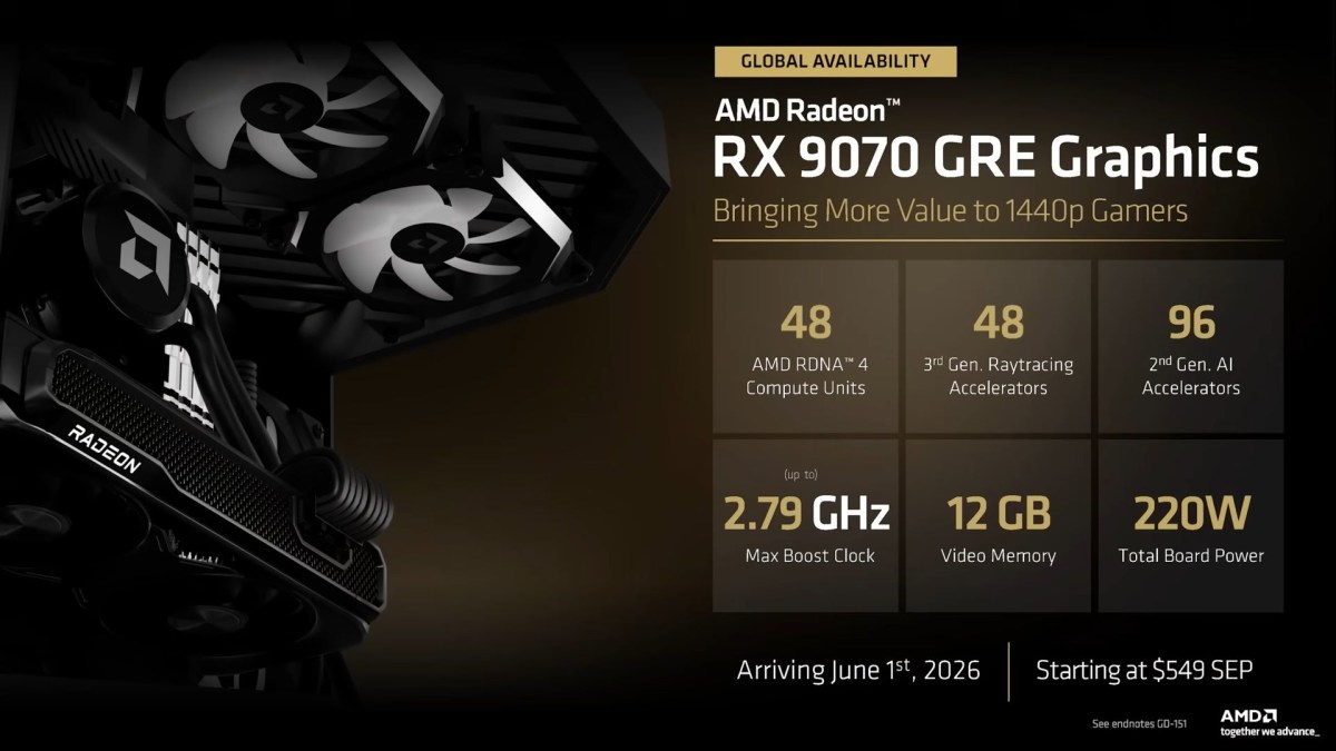 Radeon RX 9070 GRE