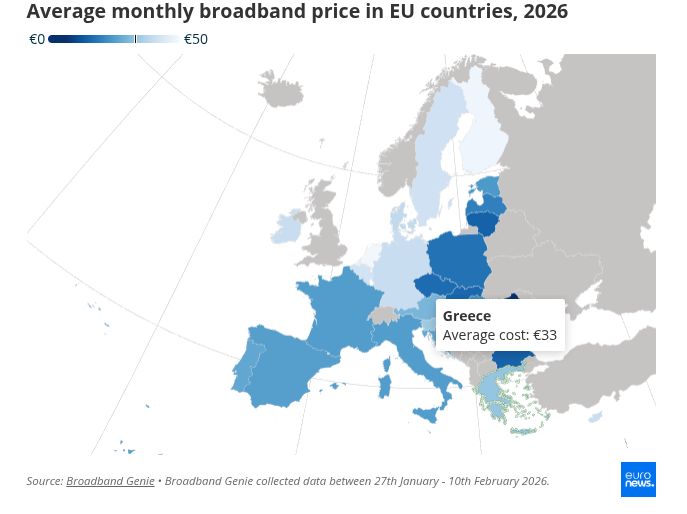Ο χάρτης παρουσιάζει το μέσο μηνιαίο κόστος internet στην Ελλάδα σύμφωνα με έρευνα του Broadband Genie.