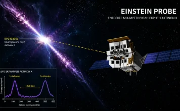 eistein probe