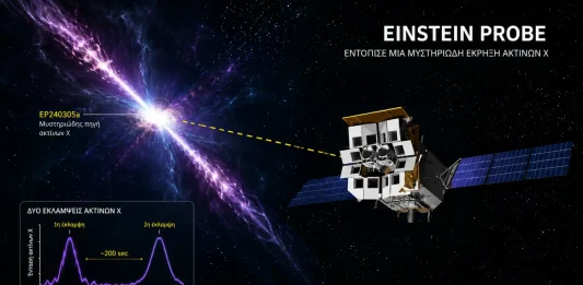 eistein probe