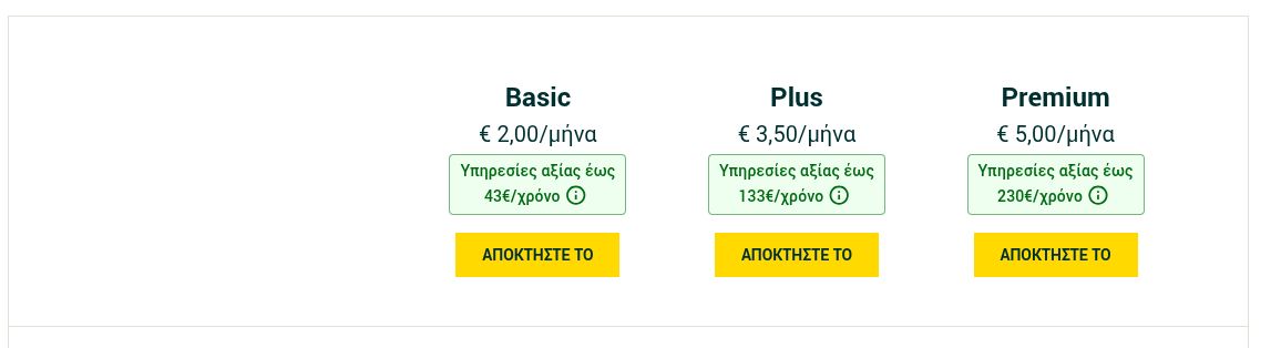 Τα διαθέσιμα συνδρομητικά πακέτα συναλλαγών της Τράπεζας Πειραιώς, όπως φαίνονται μέσα στο e-banking.