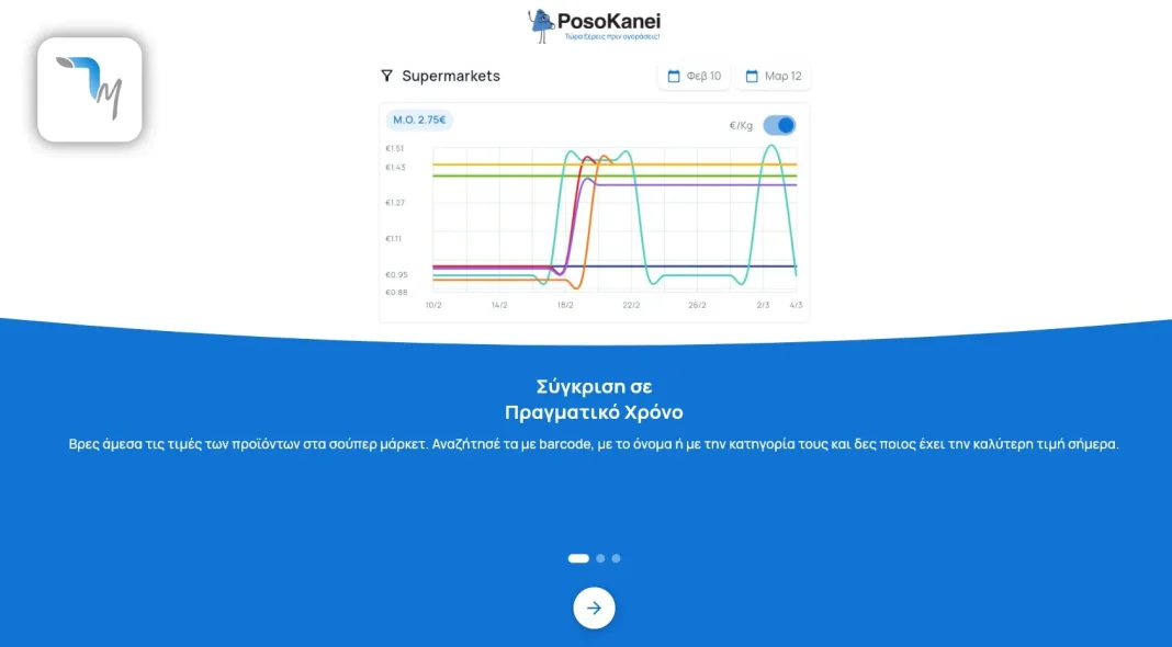 posokanei Σύγκριση τιμών Super Market online