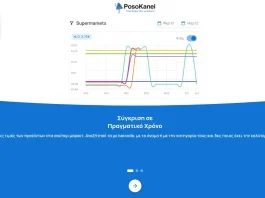 posokanei.gov.gr: Στον αέρα η νέα πλατφόρμα και οι εφαρμογές για κινητά Σύγκριση τιμών Super Market online