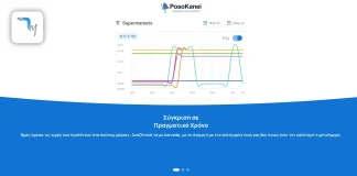 posokanei.gov.gr: Στον αέρα η νέα πλατφόρμα και οι εφαρμογές για κινητά Σύγκριση τιμών Super Market online