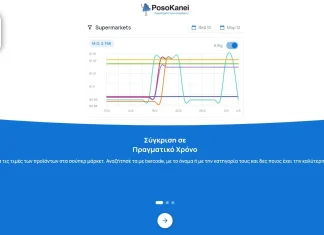 Σύγκριση τιμών Super Market online
