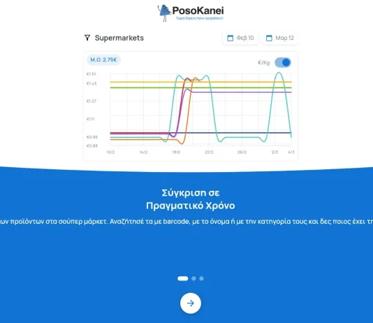 posokanei.gov.gr: Στον αέρα η νέα πλατφόρμα και οι εφαρμογές για κινητά Σύγκριση τιμών Super Market online