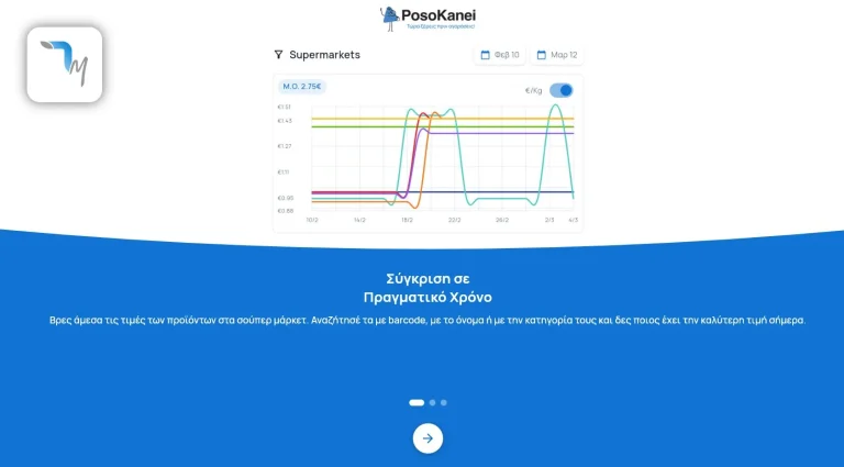 Σύγκριση τιμών Super Market online