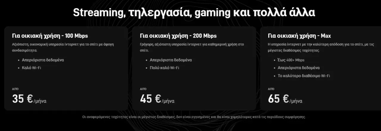 starlink τιμές