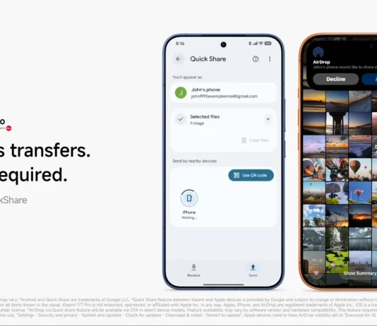 Η Xiaomi μπήκε στον χορό του AirDrop Xiaomi AirDrop