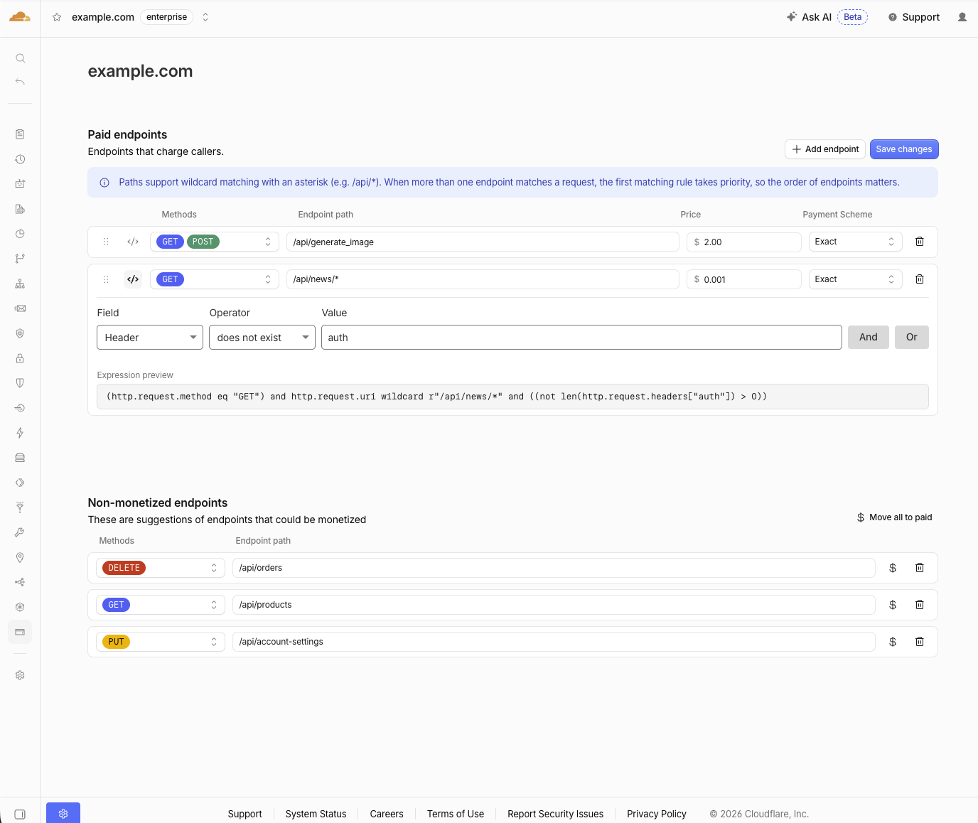 Το παράδειγμα της Cloudflare για το σύστημα των AI crawlers στο διαδίκτυο.