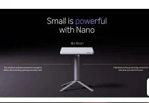 Amazon Leo: Ξεκινάει η μάχη με το Starlink με πακέτα 100Mbps – 1Gbps amazon leo