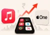 Αυξήσεις τιμών σε Apple Music και Apple One Αύξηση τιμών Apple Music και Apple One