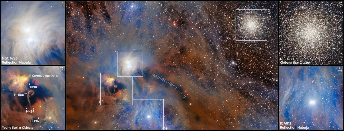Στα αριστερά, το νεαρό δυαδικό σύστημα R Coronae Australis φωτίζει το περιβάλλον αέριο και σκόνη. Επάνω δεξιά, το σφαιρωτό σμήνος NGC 6723, με το παρατσούκλι Σμήνος Πολυελαίων, λάμπει πολύ πέρα από το αστρικό φυτώριο.