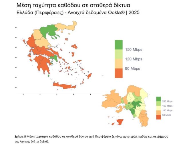 Η εικόνα παρουσίαζει τις περιοχες με τις πιο γρήγορες ταχύτητες καθόδου σε σταθερά δίκτυα, σύμφωνα με την έκθεση ανοικτού διαδικτύου της Εθνικής Επιτροπής Ταχυδρομείων και Τηλεπικοινωνιών 2025-2026.