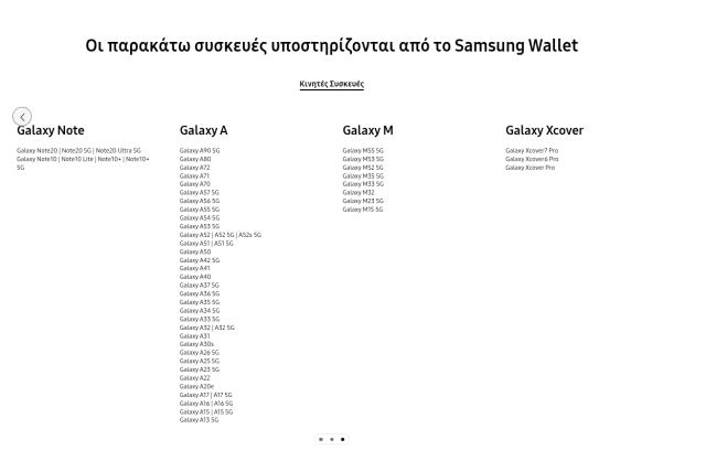 Οι υποστηριζόμενες συσκευές του Samsung Wallet στην Ελλάδα