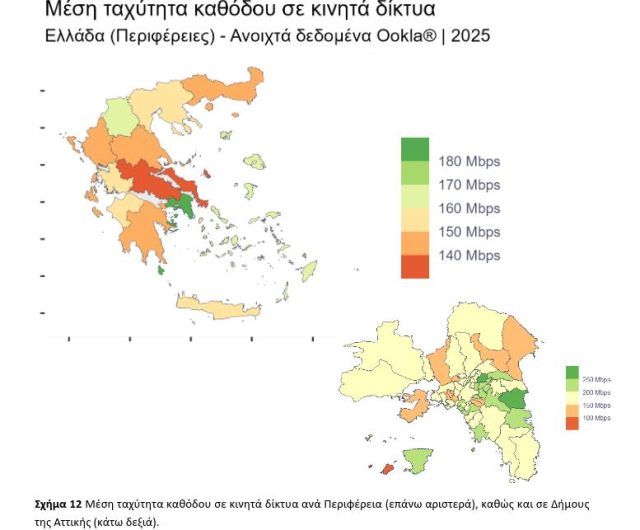 Η εικόνα παρουσίαζει τις περιοχες με τις πιο γρήγορες ταχύτητες καθόδου σε κινητά δίκτυα, σύμφωνα με την έκθεση ανοικτού διαδικτύου της Εθνικής Επιτροπής Ταχυδρομείων και Τηλεπικοινωνιών 2025-2026.