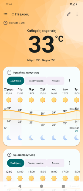 Η εικόνα δείχνει το Breezy Weather να τρέχει στην συσκευή δοκιμής του techmaniacs.gr