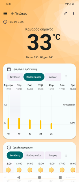 Η εικόνα δείχνει το Breezy Weather να τρέχει στην συσκευή δοκιμής του techmaniacs.gr