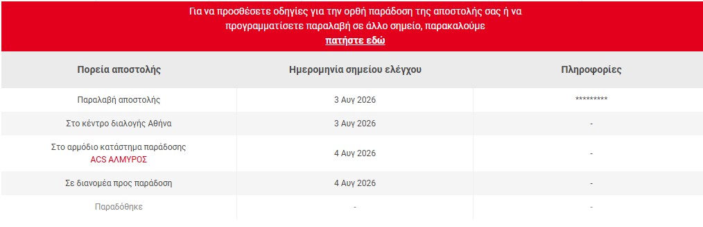 Η φωτογραφία δείχνει την κατάσταση του δέματος στο σύστημα της ACS από την παραγγελία που κάναμε μέσω Skroutz και για την οποία μιλάμε μέσα στο άρθρο μας. Η ACS δεν δίνει θέμα χωρίς pin.