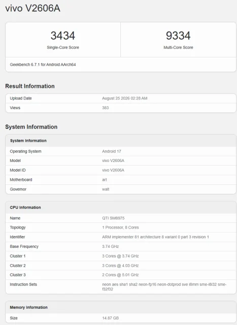 Τα χαμηλότερα αποελέσματα του Snapdragon 8 Elite Gen 6 Pro στο Geekbench