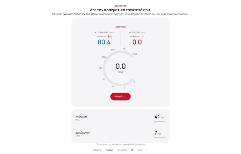 Εικόνα παρουσιάζει δοκιμή speedtest από το netmap.gr από την οικιακή σύνδεση του techmaniacs.gr.