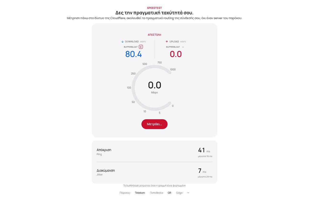 Εικόνα παρουσιάζει δοκιμή speedtest από το netmap.gr από την οικιακή σύνδεση του techmaniacs.gr.