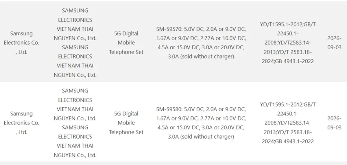 Τα Galaxy S27 Ultra και S27 Pro πήραν πιστοποίηση από το κινεζικό 3C