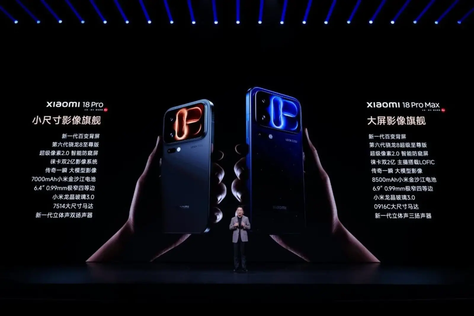 Τα Xiaomi 18 Pro και Xiaomi 18 Pro Max