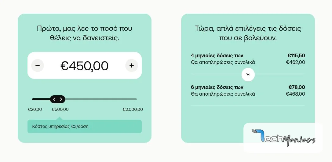 Η εικόνα παρουσιάζει την ανάλυση του κόστους στο Wallet+ της Hellas Direct για χρέος σε τέλη κυκλοφορίας ύψους 450€.