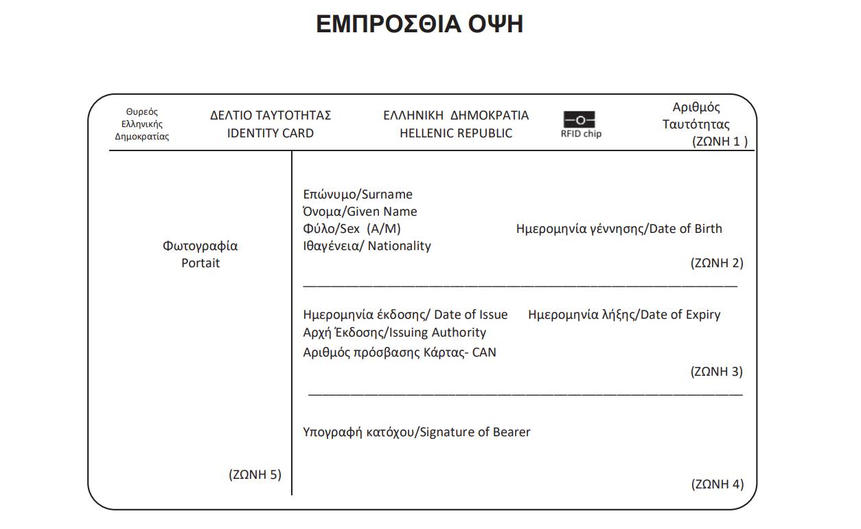 Η εικόνα παρουσιάζει την εμπρόσθια όψη του νέου δελτίου ταυτότητας Ελλήνων πολιτών, όπως απεικονίζεται στην υπουργική απόφαση στο ΦΕΚ, Τεύχος Β΄, αριθμός φύλλου 824. Αριθμ. 8200/0-109568