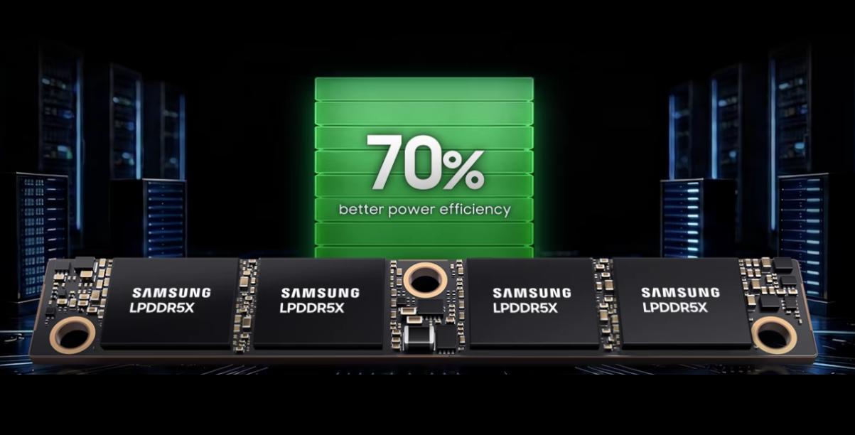 Δραματική στροφή: Η Samsung στον δρόμο της εξωτερικής ανάθεσης της παραγωγής RAM
