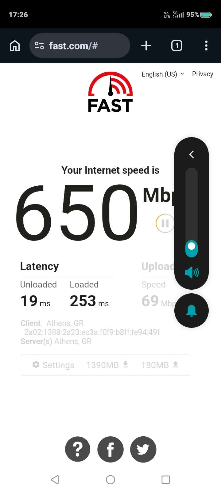 Η εικόνα παρουσιάζει το Speedtest που τρέξαμε στην περιοχή του Αλμυρού του νομού Μαγνησίας με το Telekom Neo σε ένα Nova 5G Phone Pro 2.