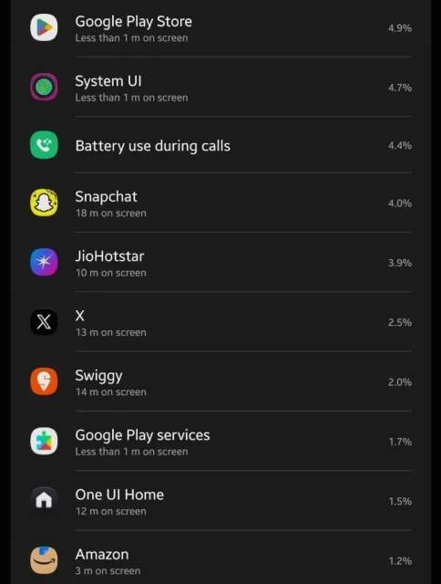 Galaxy S24 Ultra μεγάλη κατανάλωση Galaxy S24 Ultra
