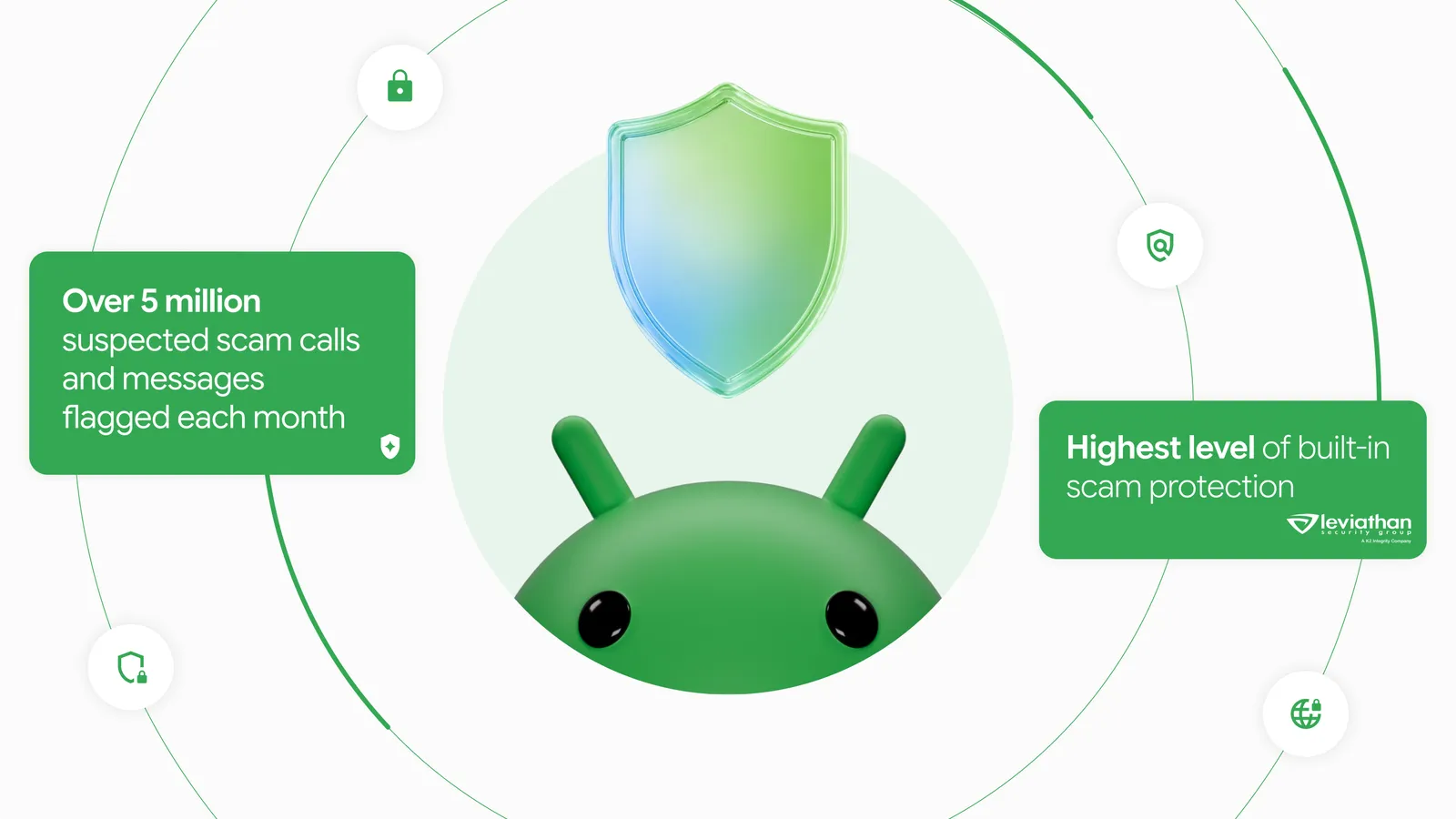 Το Android παίρνει τη μεγαλύτερη δωρεάν αναβάθμιση στις κλήσεις και τα SMS
