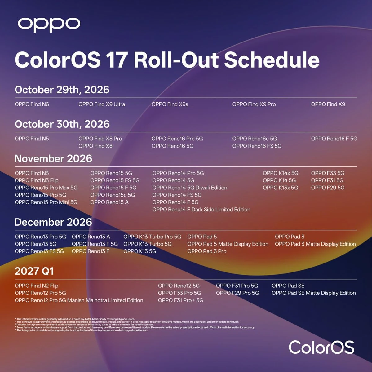 Το χρονοδιάγραμμα του ColorOS 17 στα τηλέφωνα της Oppo