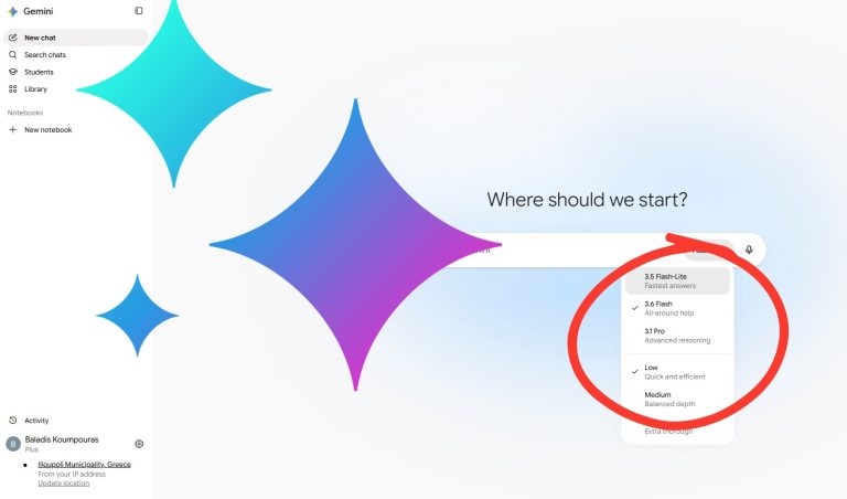 Εικόνα από τον υπολογιστή μας στο site του Gemini που δείχνει σε κόκκινο κύκλο τα διαθέσιμα μοντέλα στο Google AI Plus πακέτο στην Ελλάδα στις 10/10/2026 @ techmaniacs.gr