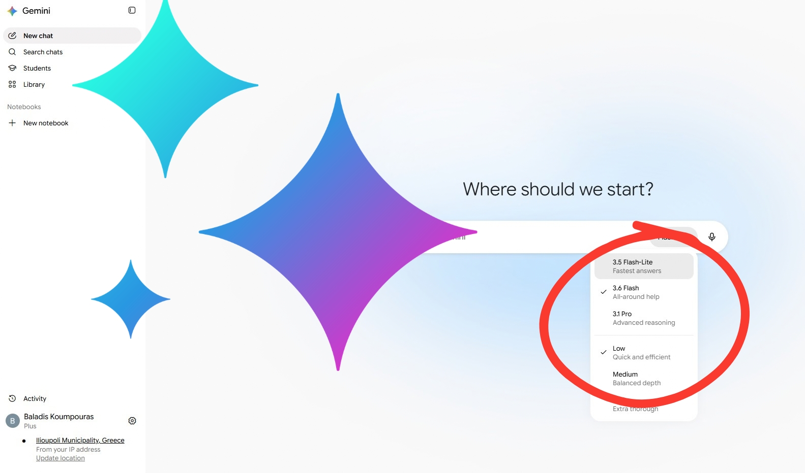 Εικόνα από τον υπολογιστή μας στο site του Gemini που δείχνει σε κόκκινο κύκλο τα διαθέσιμα μοντέλα στο Google AI Plus πακέτο στην Ελλάδα στις 10/10/2026 @ techmaniacs.gr